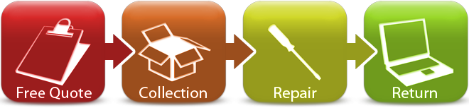 Buffalo Network Disk Drive Computer Repair